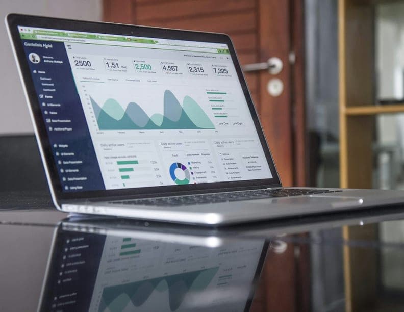 Management Reporting