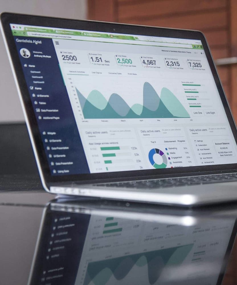 Management Reporting