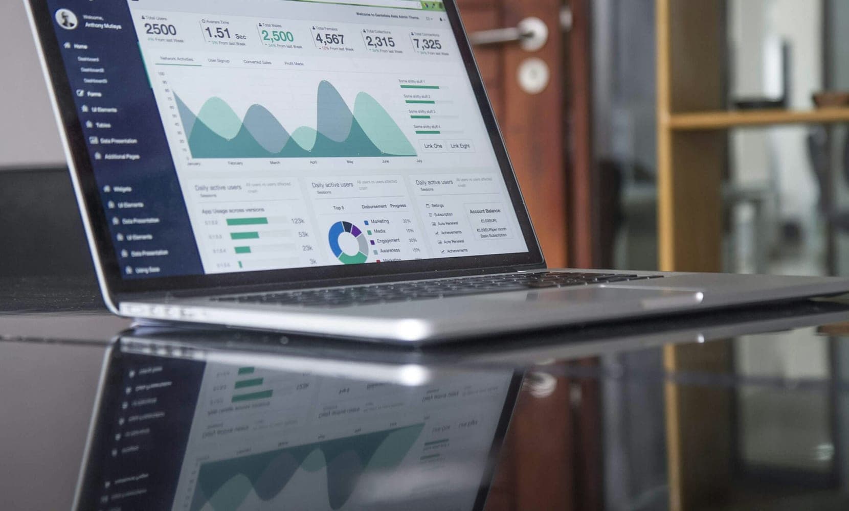Management Reporting