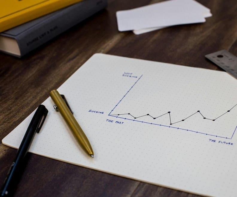 How Much Does Bookkeeping Cost for a Small Business in 2026?