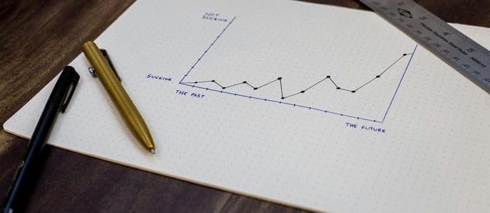 How Much Does Bookkeeping Cost for a Small Business in 2026?